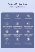 4-in-1 Magnetic Wireless Charging Stand