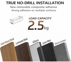 Under-Desk Cable Management Box